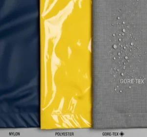 Best Raincoat Guide with 5 Key Factors You Need to Know